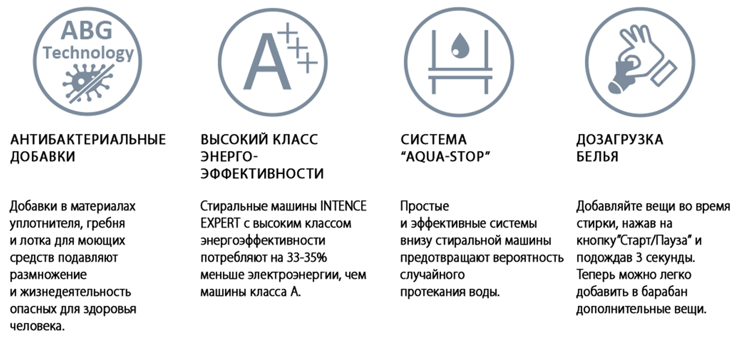 Стиральная машина ATLANT СМА-80С1213-01 купить в Москве, цена в интернет  магазине. Артикул 449699